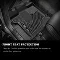 Husky Liners floor liners installed view