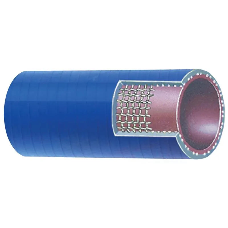 Gates auto part