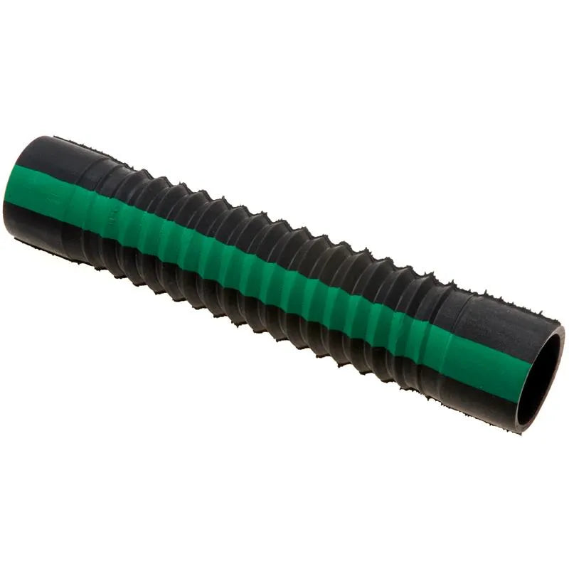 Gates auto part