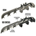 BD Diesel auto part close-up