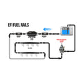 EFI Fuel Press Regulator 15-90 PSI W/6an Ports