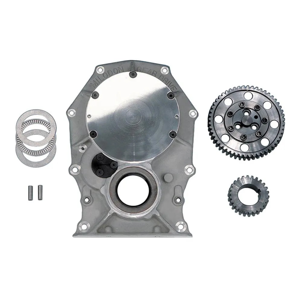 Placeholder image