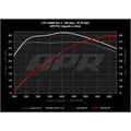APR Tuning auto part