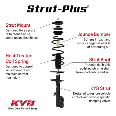 KYB strut brace