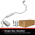 Magnaflow exhaust detail