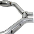 BBK headers