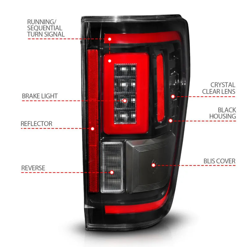ANZO black tail light
