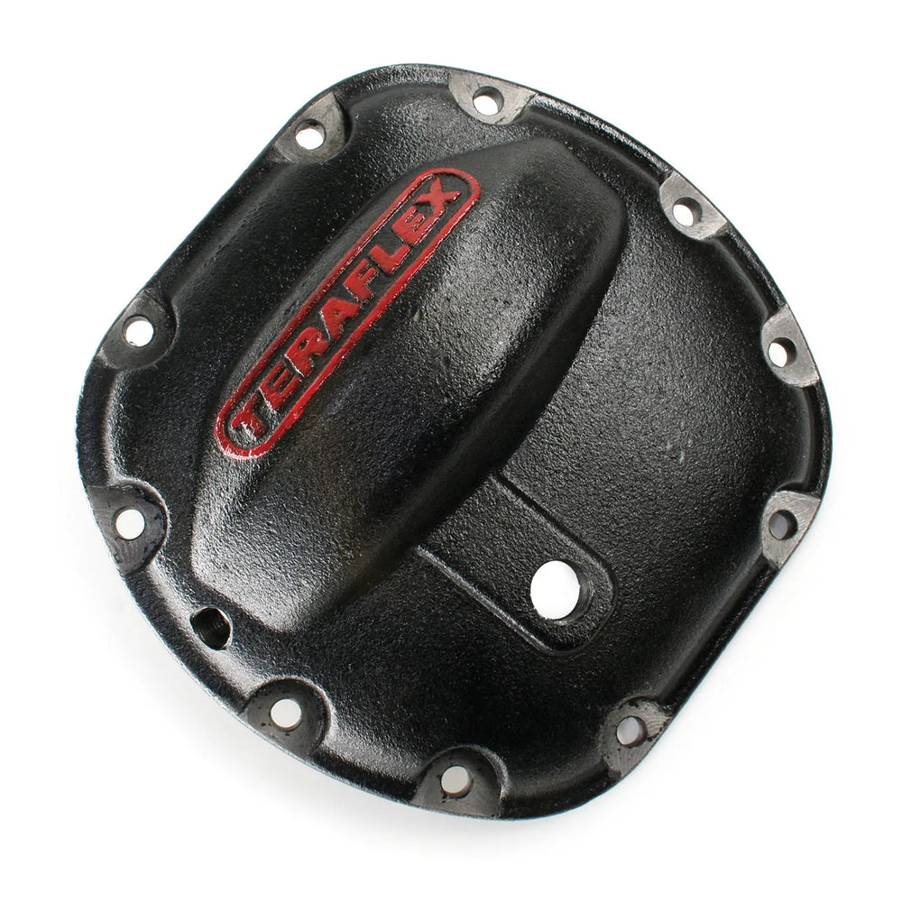 Placeholder image