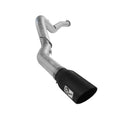 aFe exhaust