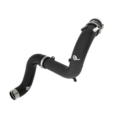 aFe charge pipe