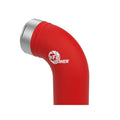 aFe charge pipe
