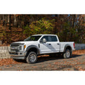 Husky Liners fender flares
