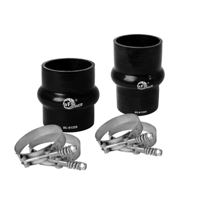 aFe charge pipe