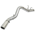 aFe exhaust