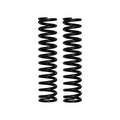 Skyjacker coilovers