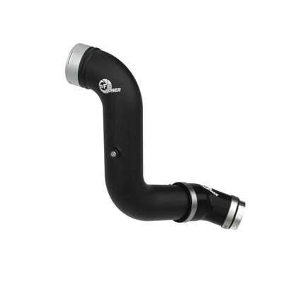 aFe charge pipe
