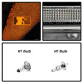 SPYDER headlights detail