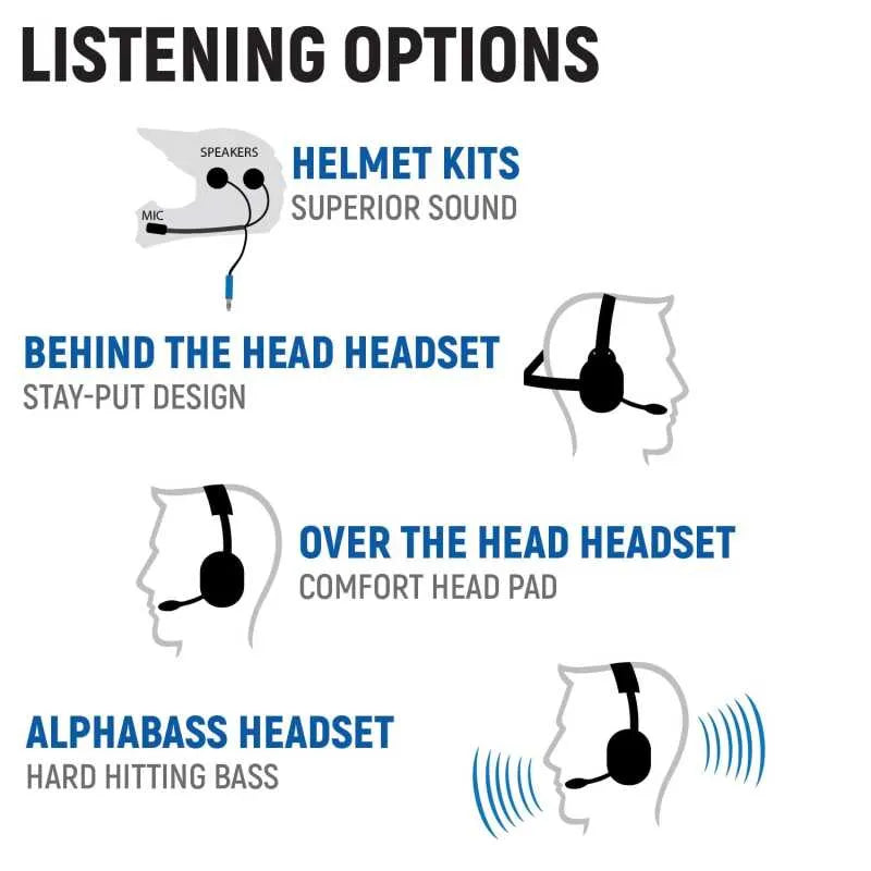 Rugged Radios auto part