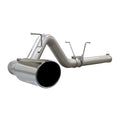 aFe exhaust