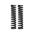 Skyjacker coilovers