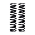 Skyjacker coilovers