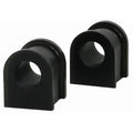 Whiteline sway bar