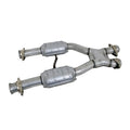 BBK headers detail