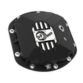 aFe differential cover close-up