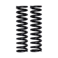 Skyjacker coilovers