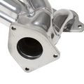 BBK headers detail