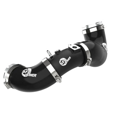aFe charge pipe