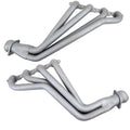 BBK headers detail
