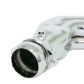 BBK headers detail