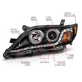 ANZO headlights close-up