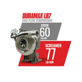 BD Diesel auto part