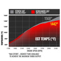 BD Diesel auto part detail
