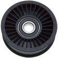 Gates auto part
