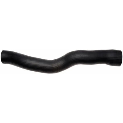 Gates wideband gauge