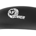 aFe charge pipe