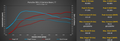 M-Tuner Suite with Live Map Switching for Porsche 991.2 Carrera Base / T / S / 4 / 4S / GTS / 4GTS Yes