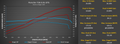 M-Tuner Suite for Porsche 718 GT4/GTS and Boxster Spyder
